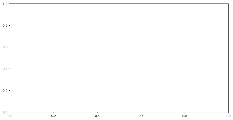 ../_images/tutorials_tutorial_analysis_22_274.png
